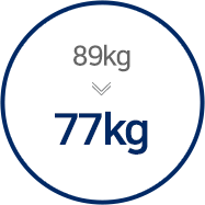 89kg -> 77kg